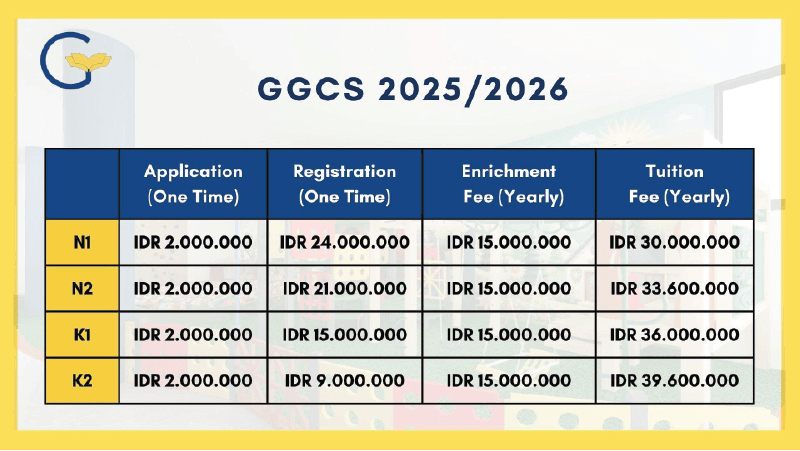 Price List 1 Fix 04